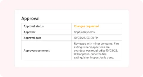 Erfasse alle Genehmigungen in Berichten für eine bessere Compliance